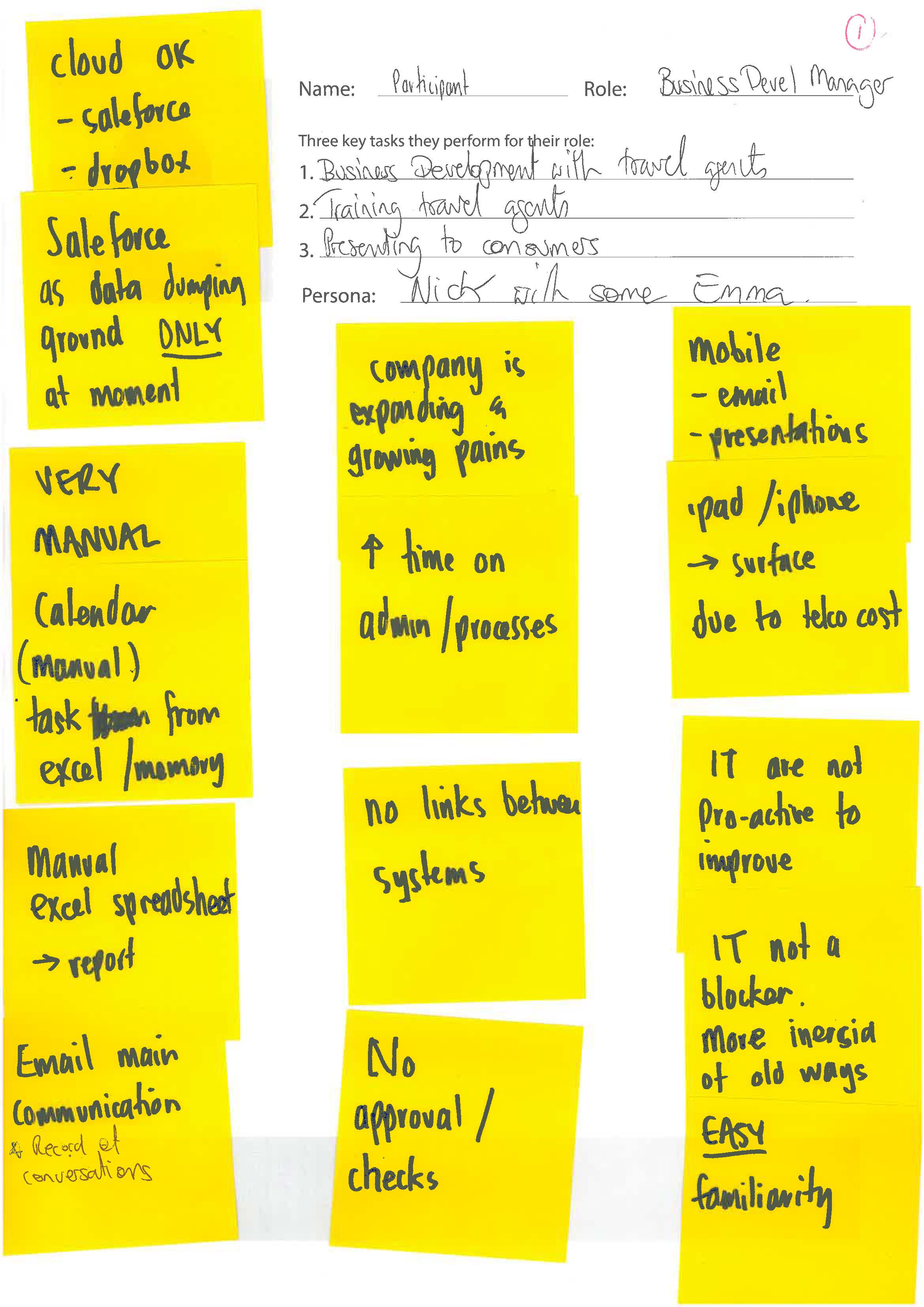 Workflow Designer, persona sheet