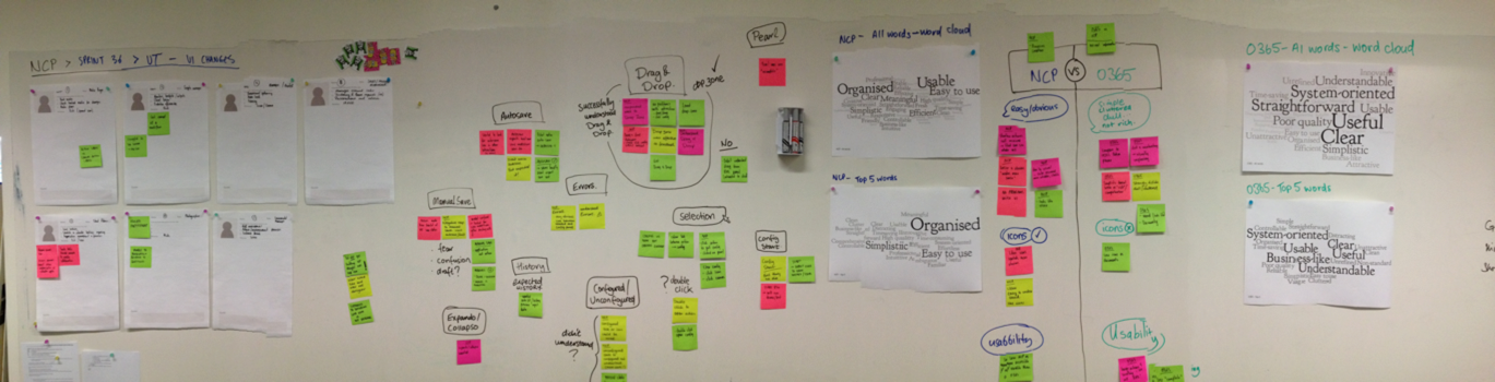 Workflow Designer, results