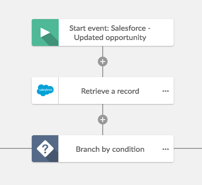Workflow Designer, screen shot 2016 11 30 at 11 36 04 pm